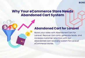 Why Your eCommerce Store Needs Abandoned Cart