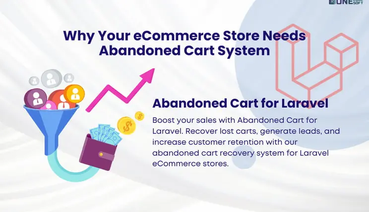 Why Your eCommerce Store Needs Abandoned Cart
